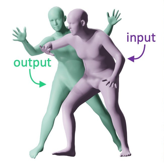 Teaser for GNOCHI: Generative Neural mOdel for Close Human-Human Interactions